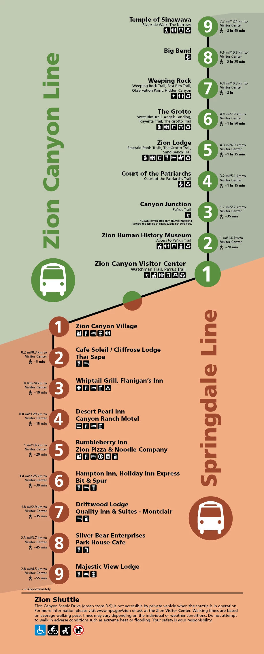 A 16 day loop itinerary through Colorado and Utah; Denver, Glenwood Springs, Colorado National Monument, Arches, Canyonlands, Bryce Canyon, Capitol Reef, Zion, Durango, Telluride and back to Denver. An amazing adventure!