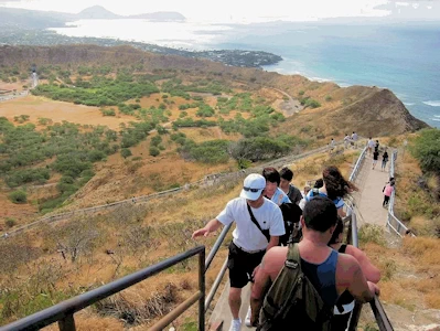 Our island-by-island list of the top sites we recommend visiting in Hawaii. We will provide you with additional info to help you with your own research