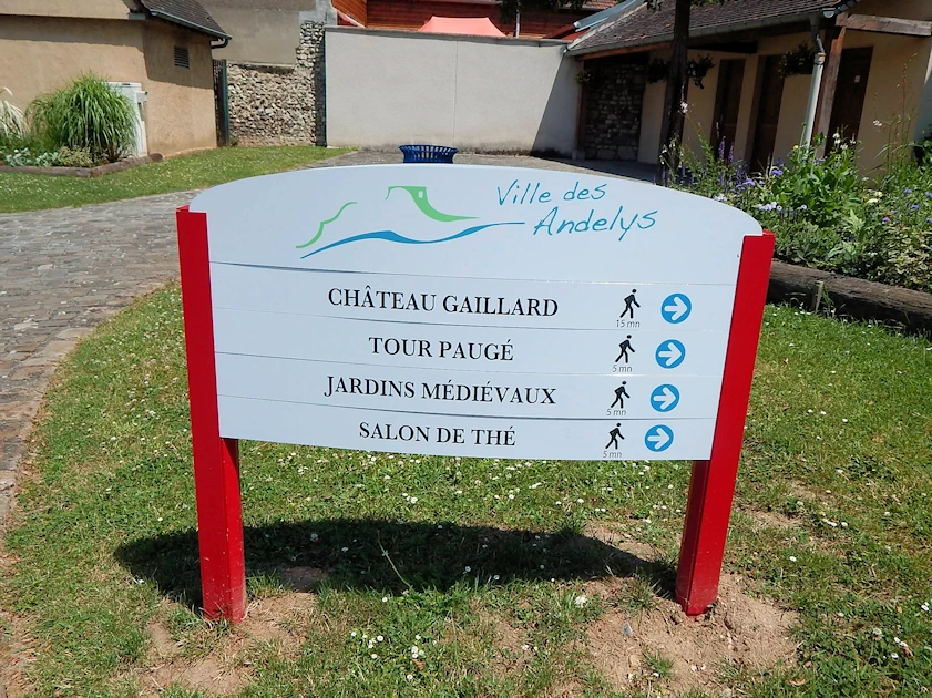 Directions Sign