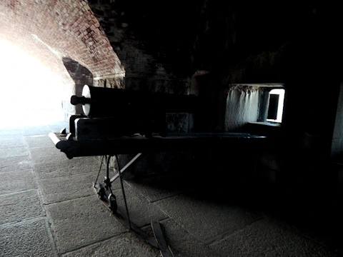 Exploring Fort Knox