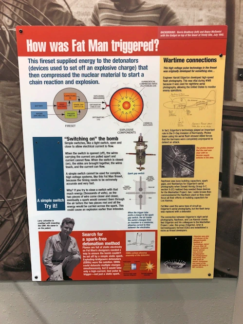Bradbury Science Museum: Second Atomic Bomb Detonator Poster